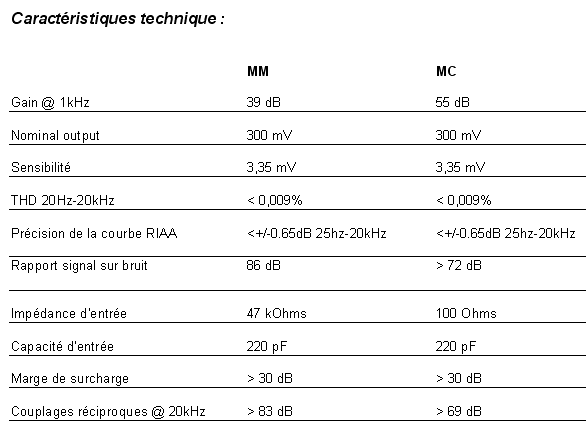 Cambridge CP2 -CT