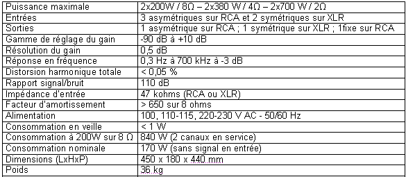 FLS 10-CT