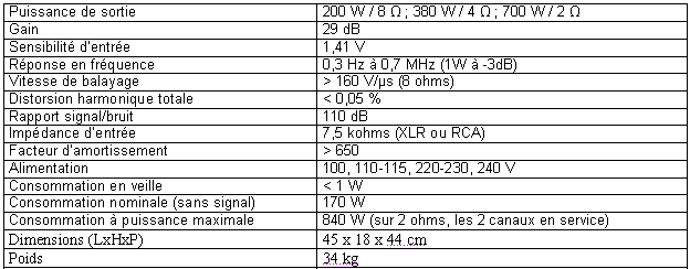 FLS 4-CT