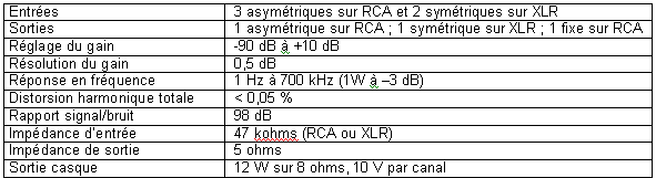 FLS1-CT