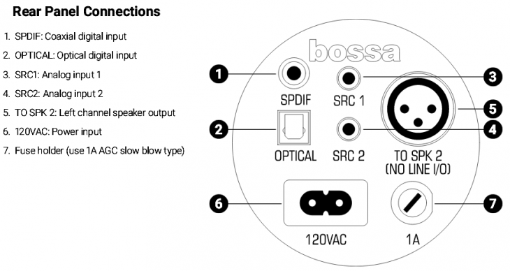 bossa sound-3